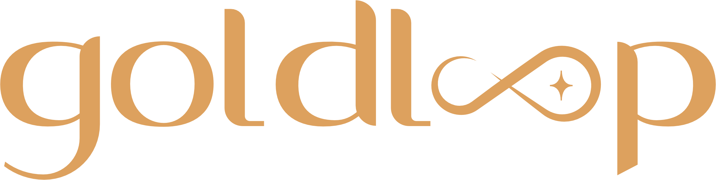 GoldLoop Limited